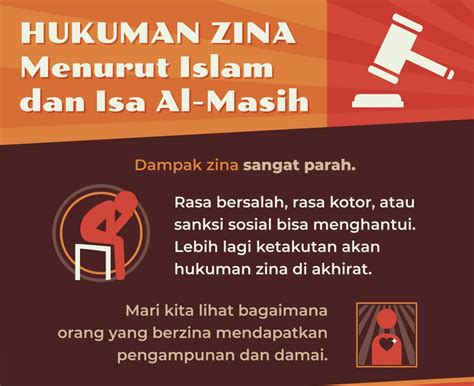 Hukuman Zina menurut Islam